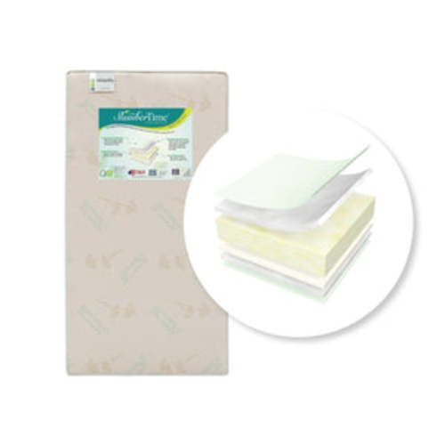 Simmons Kids® Naturally Crib and Toddler Mattress - Delta Children