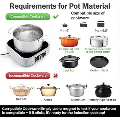 Mini Induction Cooktop 700W, 120V Portable Single Induction Burner – Compact Electric Hot Plate for Small Kitchens, Travel, RV, Camping – Quick Heat for Coffee, Tea, Flameless, Easy-Clean