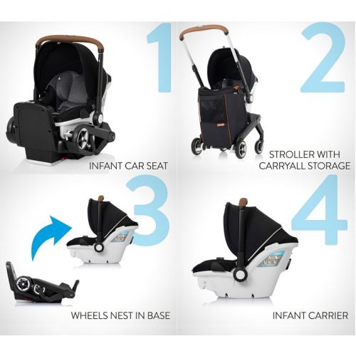 Evenflo Gold Shyft DualRide with Storage Infant Car Seat/Stroller Combo