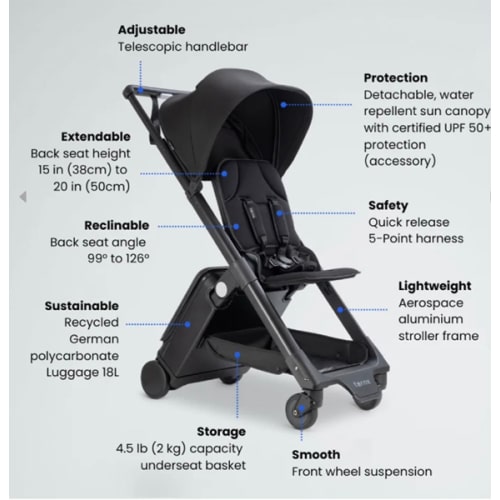 Carry On Luggage Stroller