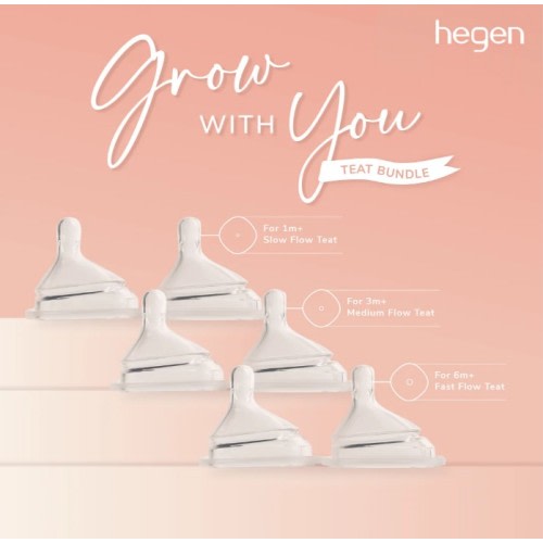 Grow With You Nipple Bundle (1 to 6 months)