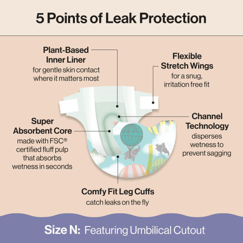 Honest Wetness Indicator Diapers - Plant-Based & Fragrance-Free | Honest