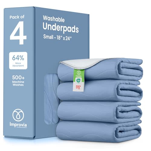 IMPROVIA® Washable Underpads, 18" x 24" - Pack of 4)