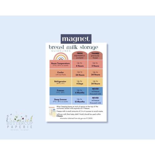 Magnet: Safe Breast Milk Storage Magnet Gift for New Mom  Breastfeeding Safe Storage Resource Guide  Breastmilk Storage Chart