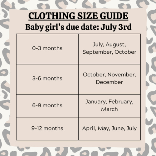 Clothes for baby girl