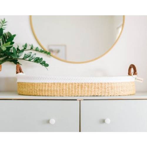 Etsy - Shopping Cart
