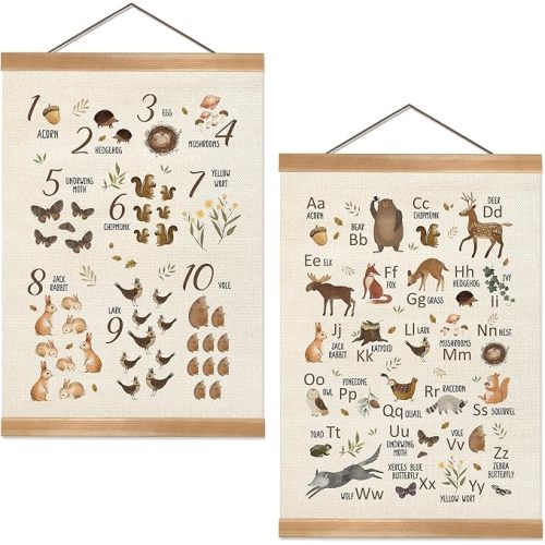Animal Alphabet Numbers Poster Set of 2, Children's Room Wall Art, ABC&123 Banner Poster, Letter Numbers Banner Wall Hanging Decor for Toddler Room Playroom Nursery Classroom 12x16inch (Forest animal)