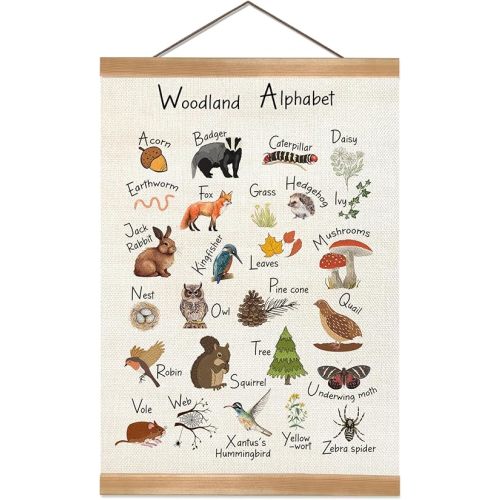 Alphabet Poster Wall Hanger Frame, Funny Animal Education Wall Art Posters, Classroom Hanging Wall Decor, Alphabet Banner Decor for Toddler Room Playroom Nursery,Kids Room Decoration (Woodland Alphabet)