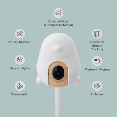 CuboAi Smart Baby Monitor 3