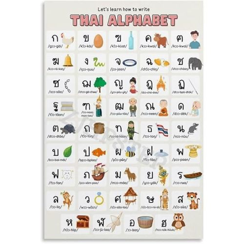 Thai Alphabet Poster Classroom Decor Educational Wall Art (4) Canvas for Bedroom Living Room Decor 20x30inch(50x75cm) Unframe-style