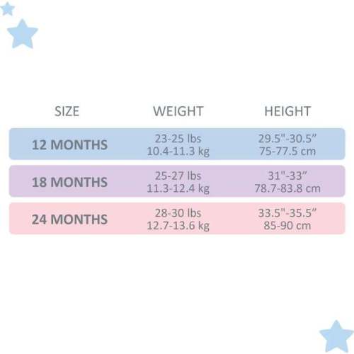 TAYLOR 5-Pack Short Sleeve T-Shirts, Terra - butterblu | Maisonette