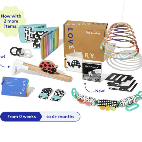 The looker play kit
