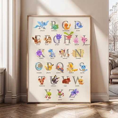 Cute Pokemon Alphabet Poster