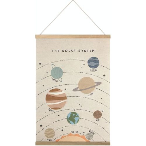 Bon et Beau 16 x 24 Inch Embroidered Solar System Wall Decor Framed with Wood Hanger - Outer Space Planets Poster for Boys and Girls Nursery, Bedroom, Playroom, Toddler and Kids Room