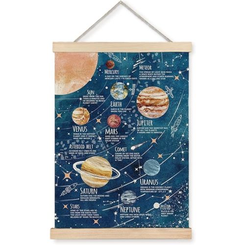 LUVADIAN Solar System Poster Wall Art, Space Decor for Boys Room, Outer Space Wall Decor, Planet Solar System Poster Hanger Frame, 16x24 Inches