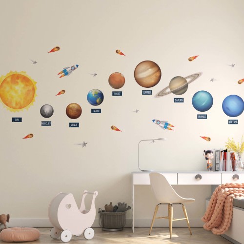Solar System