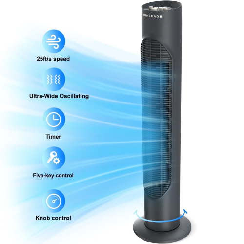 Tower Fan, 32" Wide Oscillating Cooling Fan with 3 Speeds 3 Wind Modes ,Timer,Pentatonic Button,Standing Fan for Home,Bedroom & Office