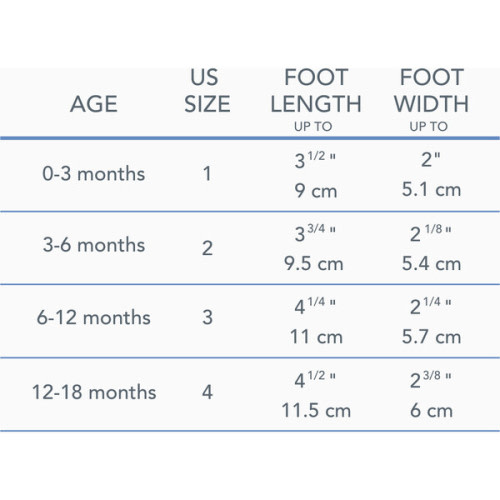 Sherpa Light Blue Snap Bootie - Robeez | Maisonette