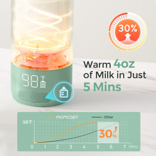 Portable Water & Milk Warmer - Green