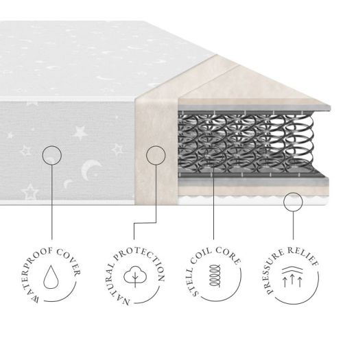 Pottery Barn Kids Lullaby Crib & Toddler 2-Stage Mattress