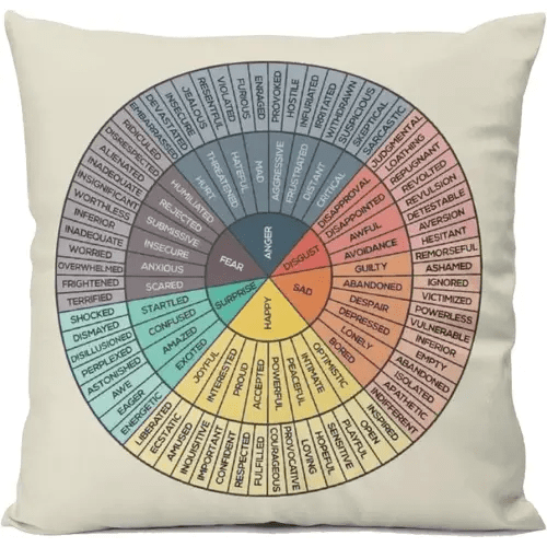 Wheel of Emotions Feelings Home Bedroom Cushion Pillow Covers Sofa Couch Decorative Square Throw Pillow Case 18x18 in