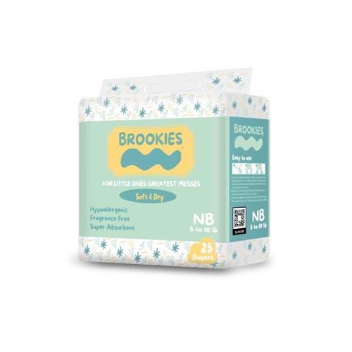 RightGift Bulk Store | RightGift