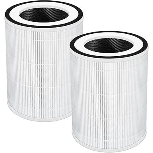 True HEPA Kilo Filter Replacement Compatible with Afloia Kilo, KILOPLUS, KILOPRO, MIRO, MIRO PRO and MORENTO MR-Kilo, Kalo, 2 Pack