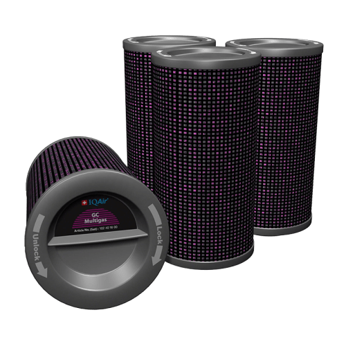 GC MultiGas Cartridges (F2) & Sleeves (F3)