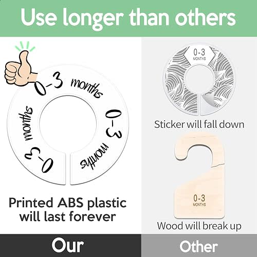 Baby Closet Dividers for Nursery Baby Clothes Size Age Dividers Fits 1.5" Rod 6 PCS