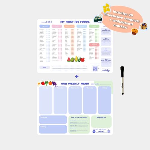 The Mealtime Magnet Set – Catchy