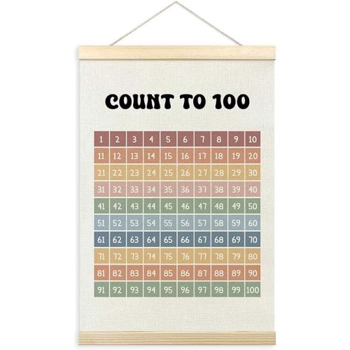 TLESKE Boho Classroom 1-100 Number Hundreds Chart Poster Hanger Frame, Homeschool Hanging Wall Art Decor for Toddlers Kids Room Nursery Playroom, Preschool Prek Learning Educational Poster, 16x24