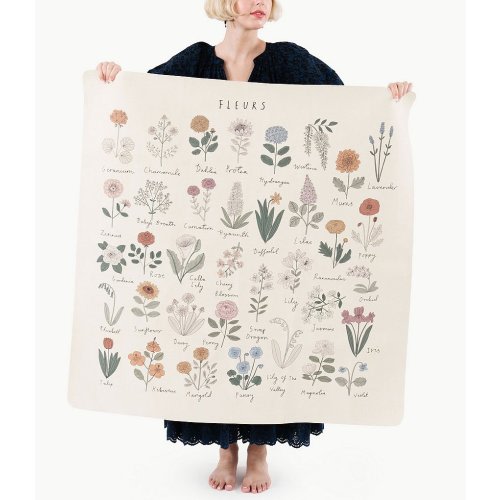 Gathre Fleurs Mini Mat