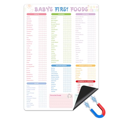 Baby First Foods Tracker Fridge Magnet – Dry Erase Baby Feeding Chart & Daily Food Log, Reusable Checklist for Introducing Solids, 9x13 Inch Baby Food Chart for Meal Planning