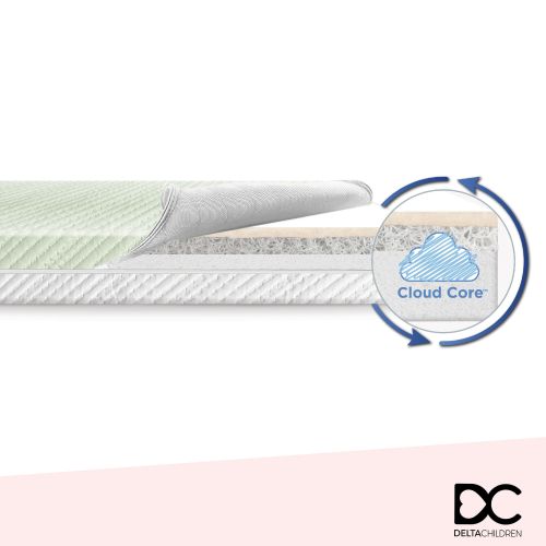 Spring Breeze 4-inch Breathable Mini Baby Crib Mattress with Cloud Core