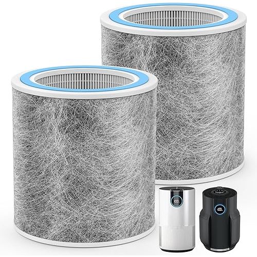 2 Pack HP102 Replacement Filter Compatible with Shark HP102, HP152, HP153, HP102PET, HC452, HP132, HC450, HC451, HC455 Air Puri-fier, True HEPA for 99.97% of Particles, Part #HE1FKPET, HE1FKBAS