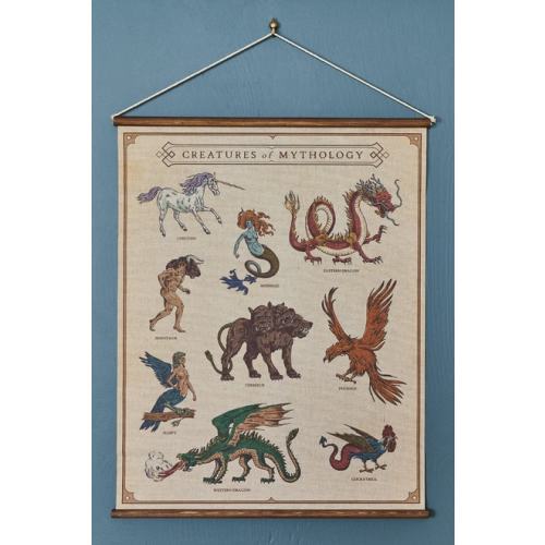 EBX Creatures of Mythology Wall Art Banner