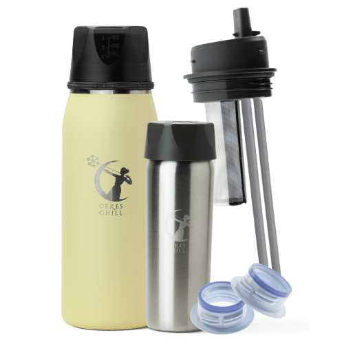 Personalized Ultimate Gift Bundle