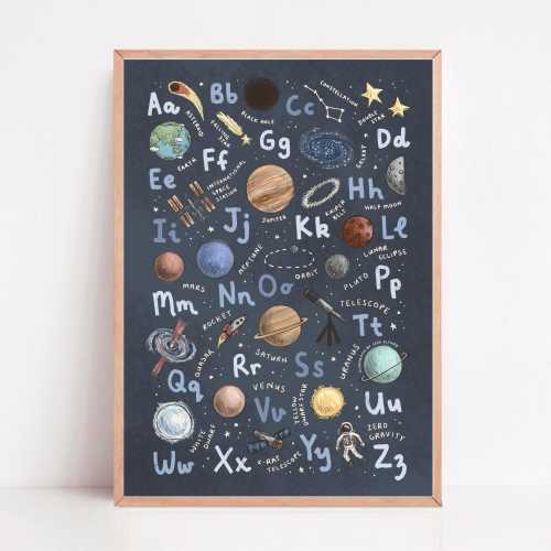 Space Alphabet Print: Galaxy ABC Wall Art for Kids