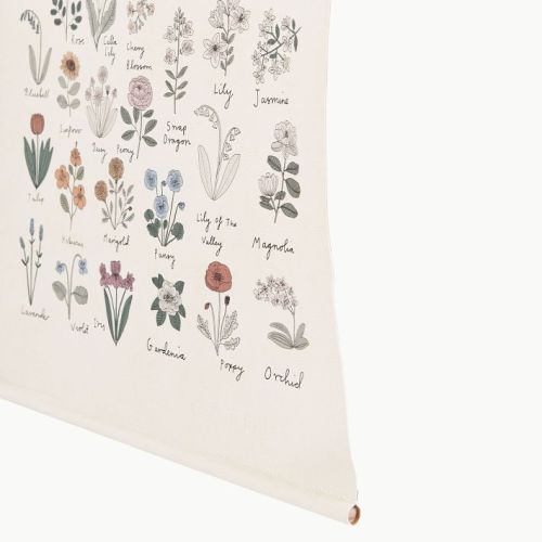 Gathre Fleurs Poster