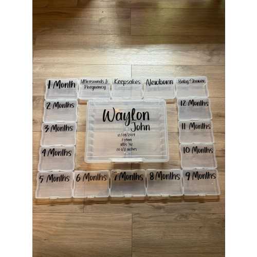 Baby’s Milestone Photo Keeper Box