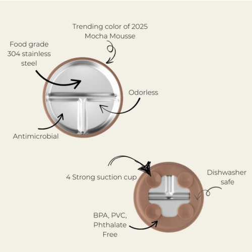 Stainless Steel Toddler Feeding Set 12+ Months- Mocha Mousse