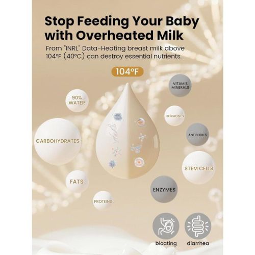 GROWNSY Nutri Bottle Warmer with Innovative Auto-Lift, 10-in-1 Baby Bottle Warmer, Retain Nutrients Milk Warmer for Breastmilk&Formula