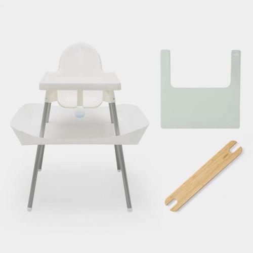 The Starter Bundle (For IKEA Antilop)