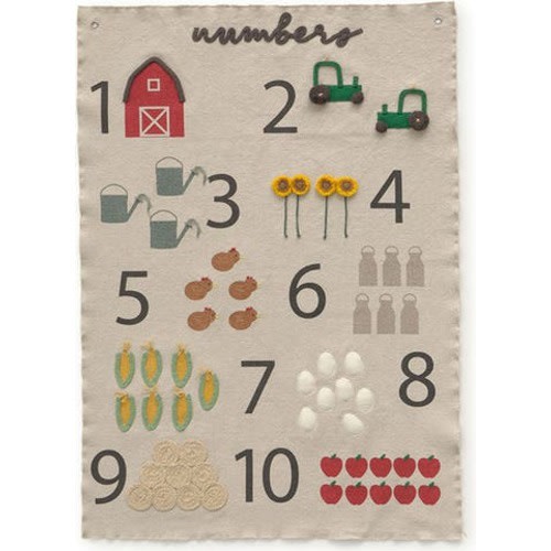 Farm Numbers Wall Hanging