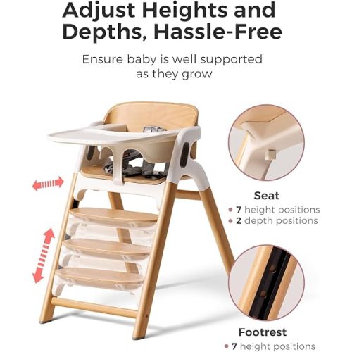 Momcozy High Chair, Dishwasher-Safe