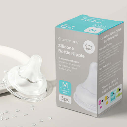 GentleFlow+ Bottle Nipple with Gradual Slope for Breastfed and Combo F – LactationHub