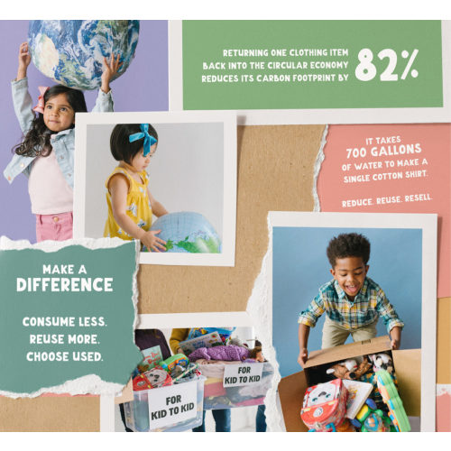 Kid to Kid | The Recycling Impact of Resale and Thrift