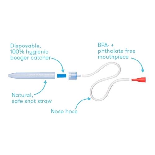 Nosefrida - Snotsucker Nasal Aspirator | Snuggle Bugz | Canada's Baby Store