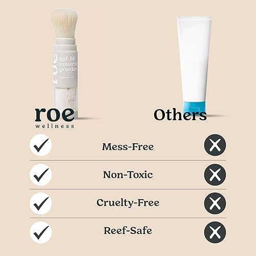 Roe Wellness- Kids SPF 50 Brush On Mineral Sunscreen Powder EWG, Reef-Friendly, Easy to Apply for Kids, Babies & Parents