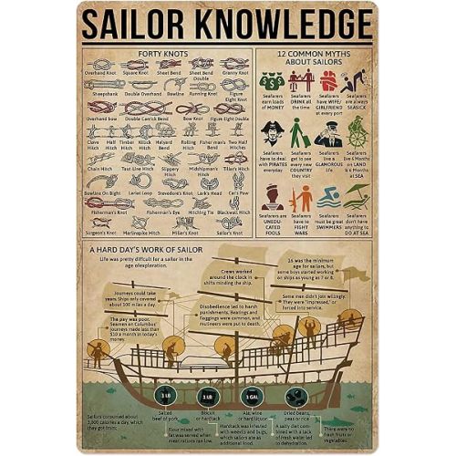 Sailor Knowledge Metal Tin Sign Nautical Guide Poster Club Bedroom Home Kitchen Garage Wall Decoration Plaque 12x8 inch Inches